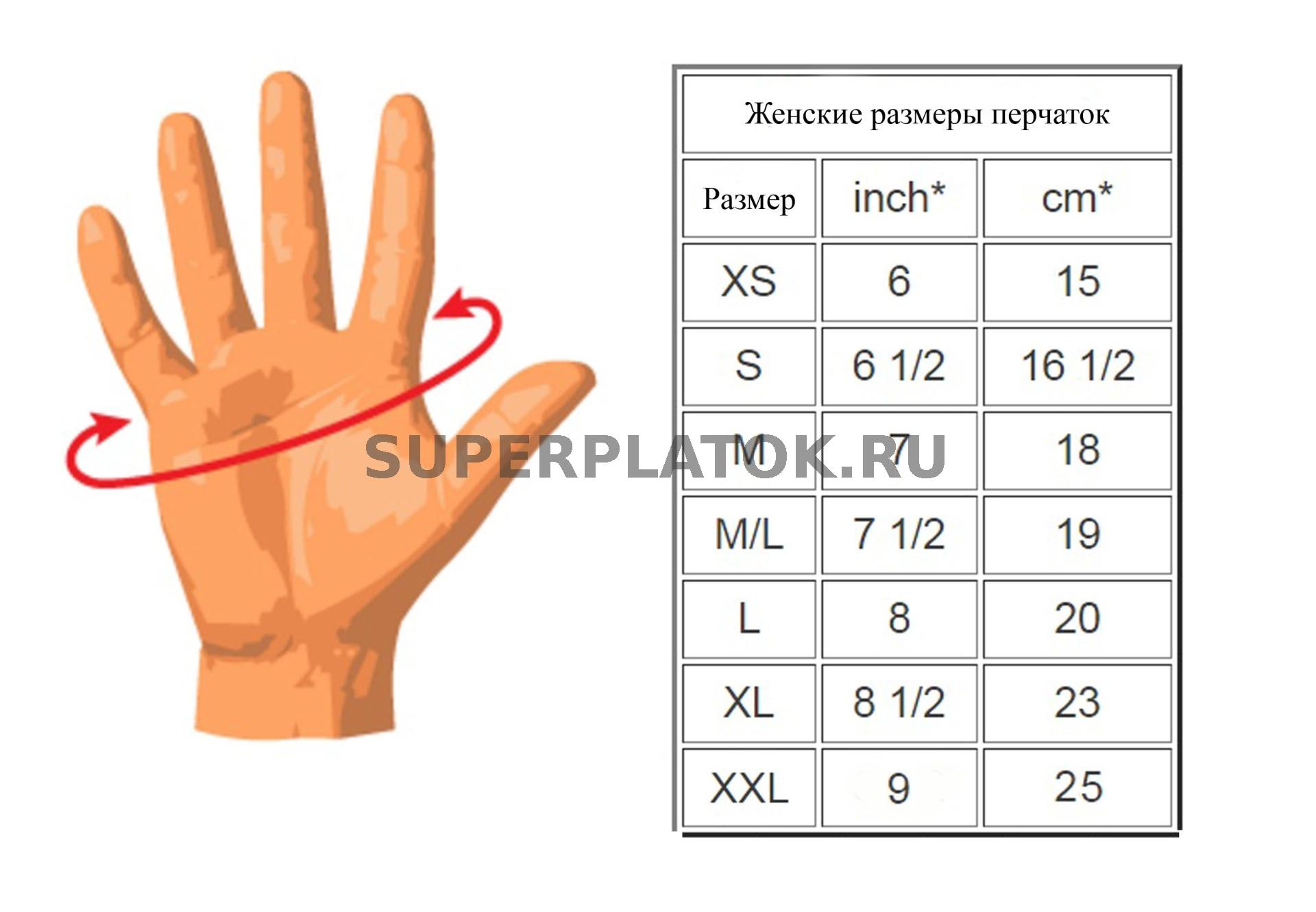 Перчатки какой руки. Размер перчатки (размер кисти) 8 дюйм. Размерная сетка женских перчаток кожаных. Размер перчаток 8 это какой размер женский. Размер перчаток 6-7.